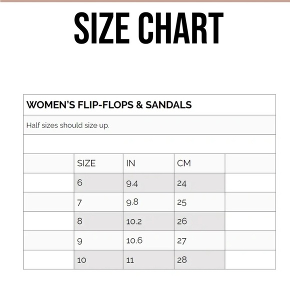 Feelgoodz • NWT Black Rubber Flip Flops - Picture 4 of 4